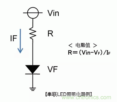 LED篇之電路結構及性能