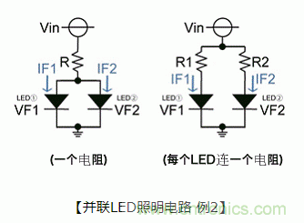 LED篇之電路結構及性能