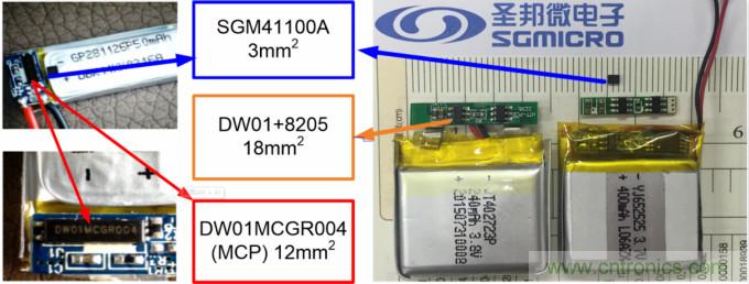 小封裝、微功耗小微電池保護(hù)器SGM41100A