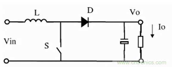 掌握這些技巧，帶你輕松玩轉(zhuǎn)DC-DC電路