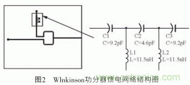 新型寬帶圓極化貼片天線的應(yīng)用設(shè)計