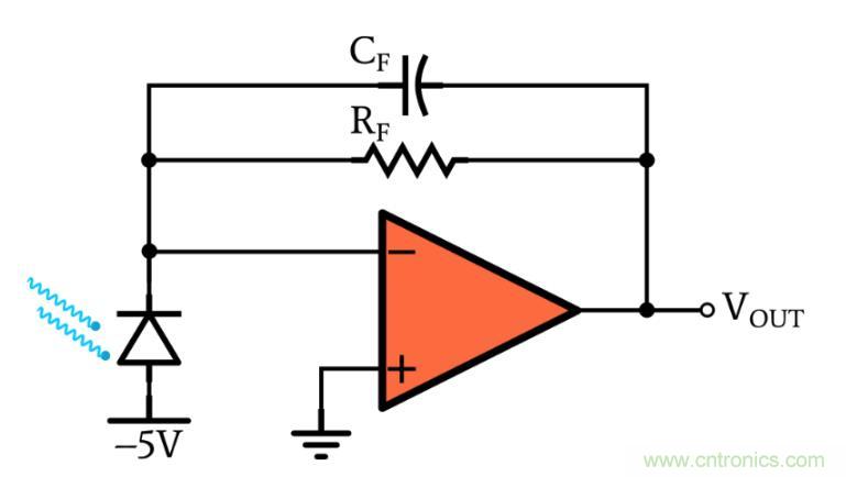 光電二極管何時(shí)應(yīng)使用光伏和光電導(dǎo)模式？