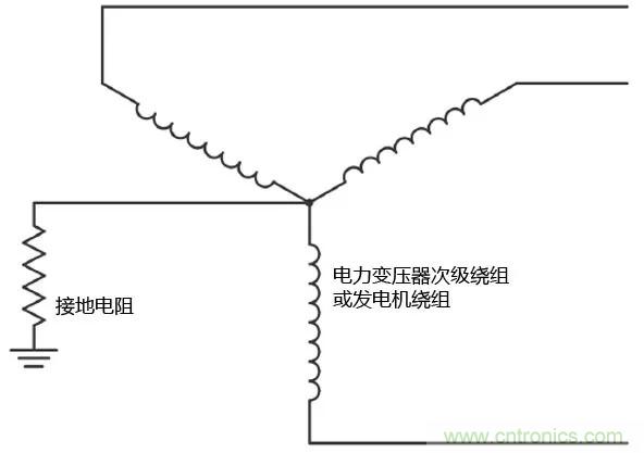 如何使用敏感繼電器找到在VFD電阻接地系統(tǒng)中的接地故障？