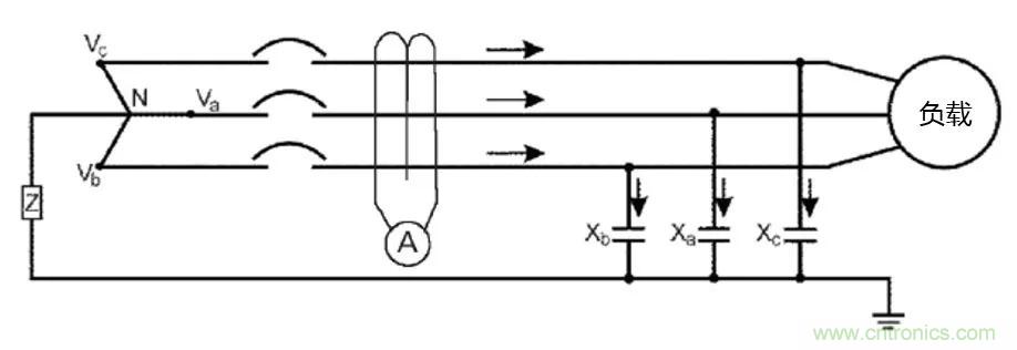 如何使用敏感繼電器找到在VFD電阻接地系統(tǒng)中的接地故障？