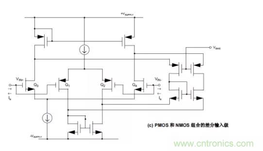 為什么運(yùn)算放大器有共模輸入電壓范圍限制？