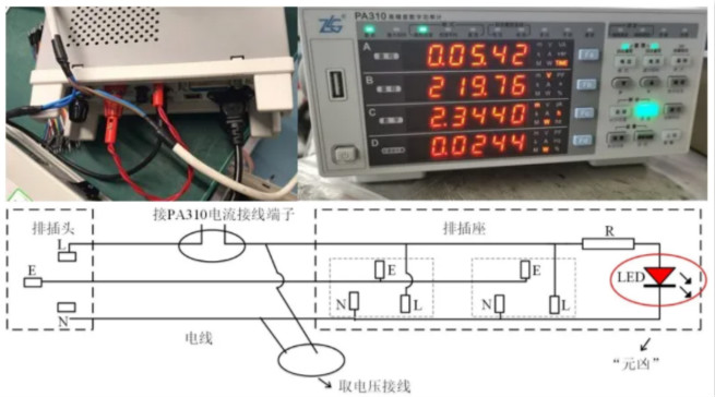 家用電器待機(jī)功耗測(cè)試的三大要點(diǎn)