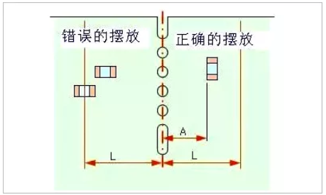 PCB板layout的12個細節(jié)