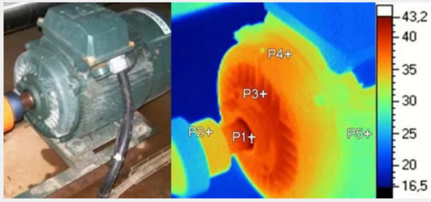 驅(qū)動未來，如何對電機運行異常做分析與定位？