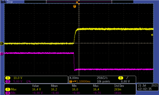 基于UCC25800-Q1開環(huán)LLC驅(qū)動器的隔離電源方案設(shè)計(jì)