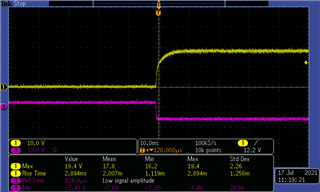 基于UCC25800-Q1開環(huán)LLC驅(qū)動器的隔離電源方案設(shè)計(jì)