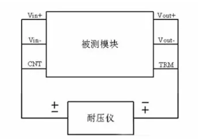 隔離電源和非隔離電源的區(qū)別，小白必讀！