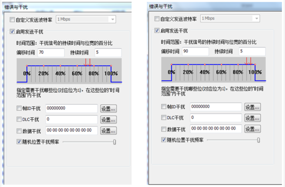 為什么CAN一致性測試中這幾項(xiàng)如此重要？