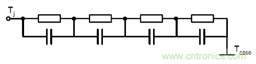 數(shù)字IC的高級封裝盤點(diǎn)與梳理