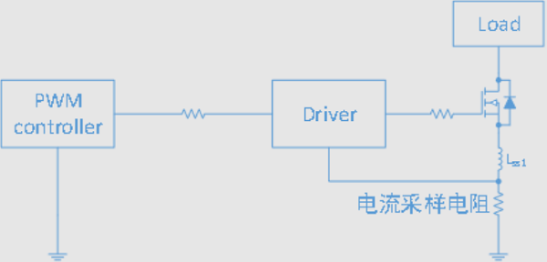 負(fù)壓脈沖高？教你3招制伏