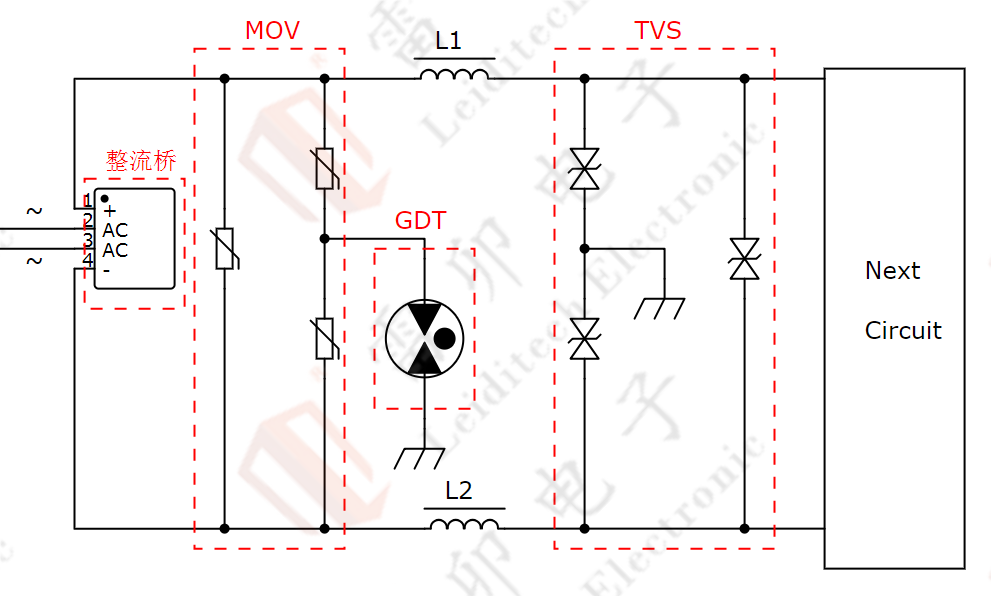 伺服電機(jī)驅(qū)動(dòng)接口、電源保護(hù)方案