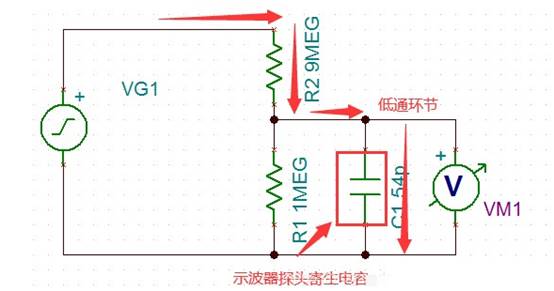 運算放大電路是如何進(jìn)行補(bǔ)償?shù)? width=