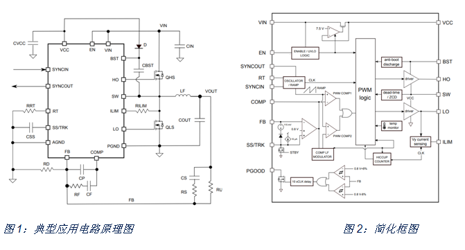 如何治愈電動(dòng)單車?yán)m(xù)航焦慮？DC/DC轉(zhuǎn)換器技術(shù)有良方