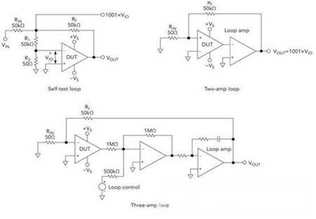 運算放大器參數(shù)測試有哪些方法？