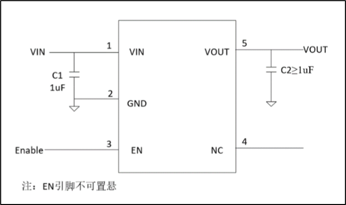 高效穩(wěn)定管理電源的正確“姿勢”！