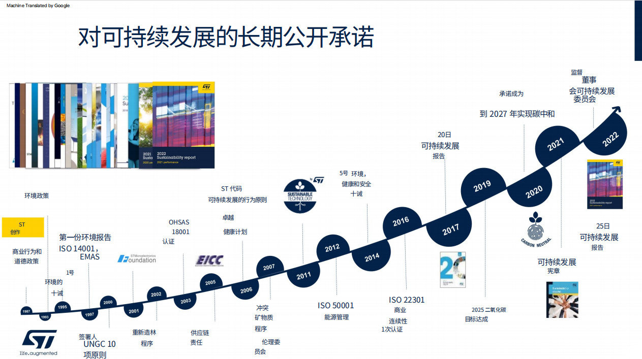 深化綠色承諾，ST與彭水共繪可持續(xù)發(fā)展新篇章