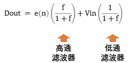 Σ －Δ ADC的高精度數(shù)模轉(zhuǎn)化，是如何實(shí)現(xiàn)的？