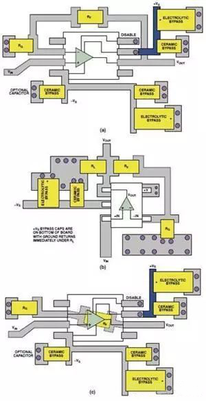 高速電路PCB布線需要注意哪些問題？