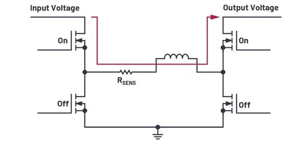 輸入電壓過高/低，無法為負載供電？特殊轉(zhuǎn)換器可以發(fā)揮作用！