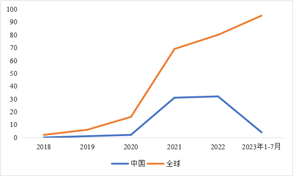 CITE2024開展倒計(jì)時(shí)  等你來看大模型、芯片、機(jī)器人、智能駕駛……