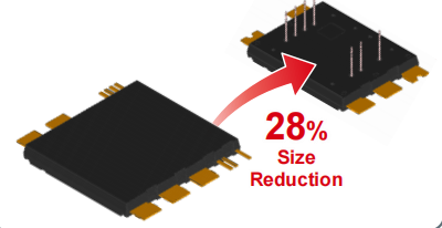 超高功率密度SiC模塊，助力電動(dòng)車主逆變器小型化