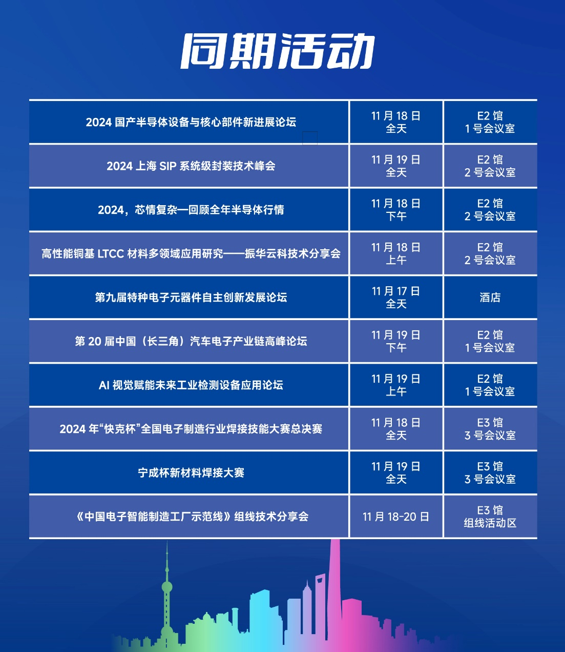 距離2025最近的一場電子信息行業(yè)盛會即將開幕