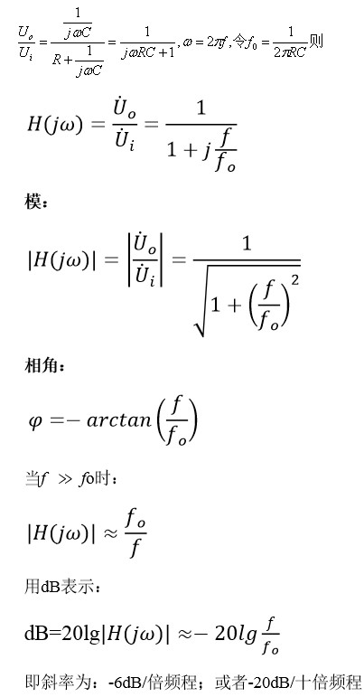 運(yùn)放的頻率特性等效電路