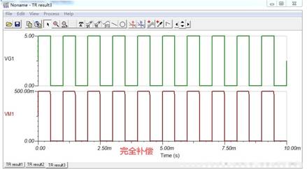 運算放大電路是如何進(jìn)行補(bǔ)償?shù)? width=