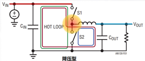 信號鏈的電源管理選擇——保持設(shè)計(jì)所需的所有精度