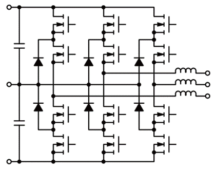 通過碳化硅(SiC)增強(qiáng)電池儲能系統(tǒng)