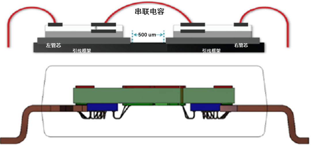 工程設(shè)計(jì)中的隔離技術(shù)怎么選才安全？