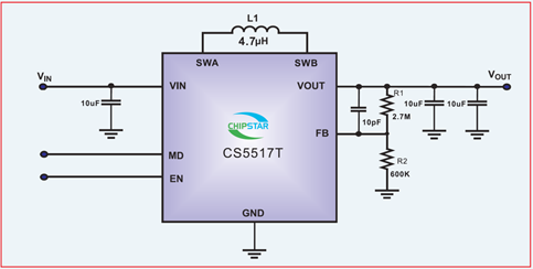 如何運(yùn)用升降壓芯片CS5517實現(xiàn)鋰電池穩(wěn)定輸出3.3V/3.6V（1.2-5V）的電壓？