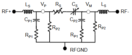 數(shù)字電容器 IC 如何簡(jiǎn)化天線調(diào)諧？