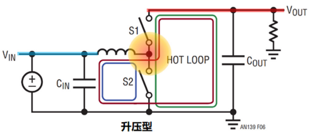 信號鏈的電源管理選擇——保持設(shè)計(jì)所需的所有精度