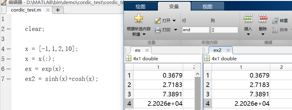 利用FPGA進(jìn)行基本運(yùn)算及特殊函數(shù)定點(diǎn)運(yùn)算