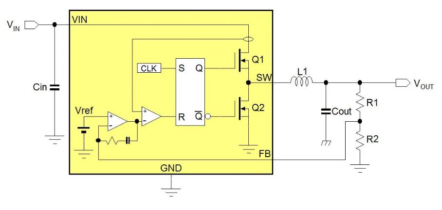 電源管理設(shè)計指南：架構(gòu)，IC選用標(biāo)準