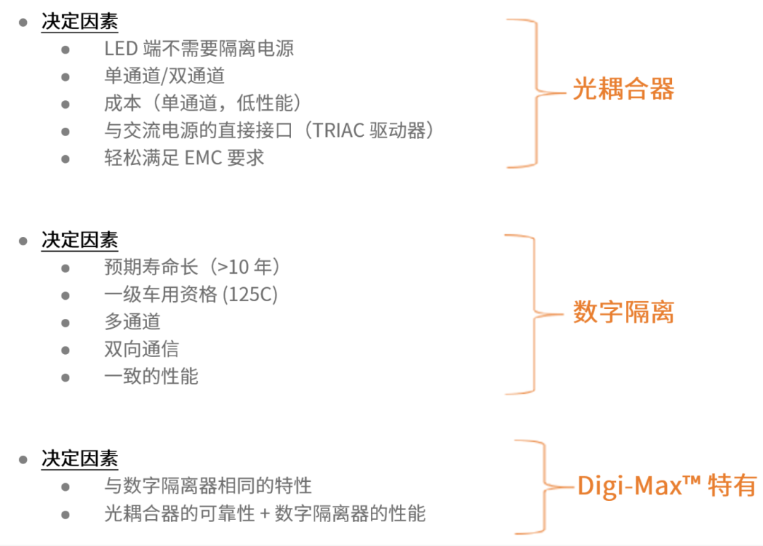 工程設(shè)計(jì)中的隔離技術(shù)怎么選才安全？