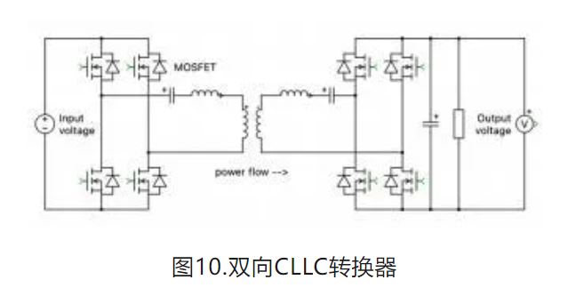 6個(gè)技術(shù)點(diǎn)，帶您理解用于電池儲(chǔ)能系統(tǒng)的 DC-DC 功率轉(zhuǎn)換拓?fù)浣Y(jié)構(gòu)