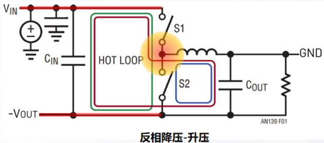 信號鏈的電源管理選擇——保持設(shè)計(jì)所需的所有精度