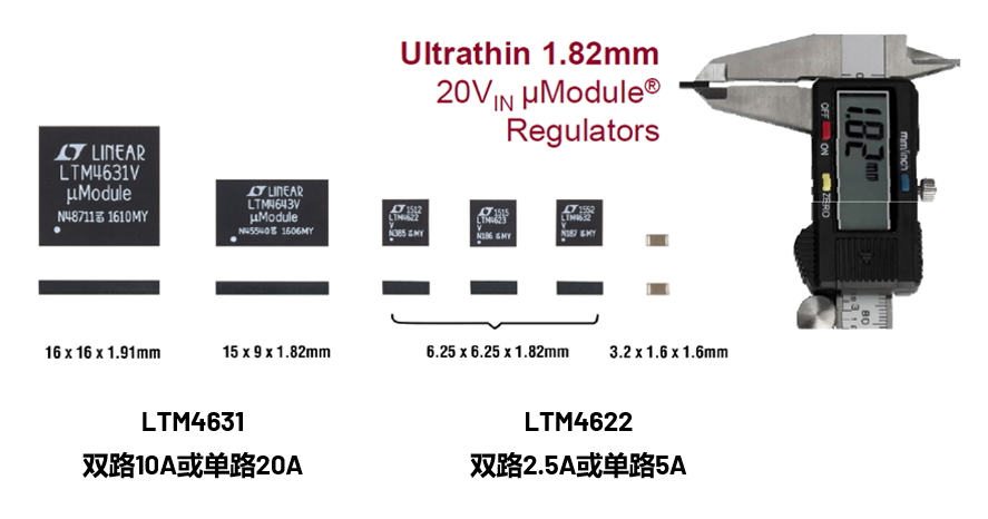 ADI電源專家：什么樣的電源技術(shù)和迭代速度才能始終獨(dú)步于市場？