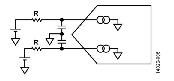 計(jì)算集成斬波放大器的ADC失調(diào)誤差和輸入阻抗