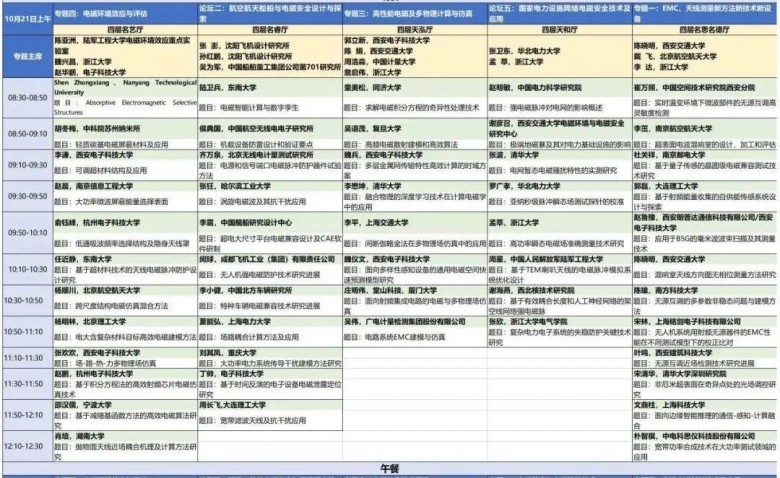 邀請|納特通信邀您參加2023年中國電磁兼容及電磁環(huán)境效應(yīng)技術(shù)及產(chǎn)業(yè)創(chuàng)新大會