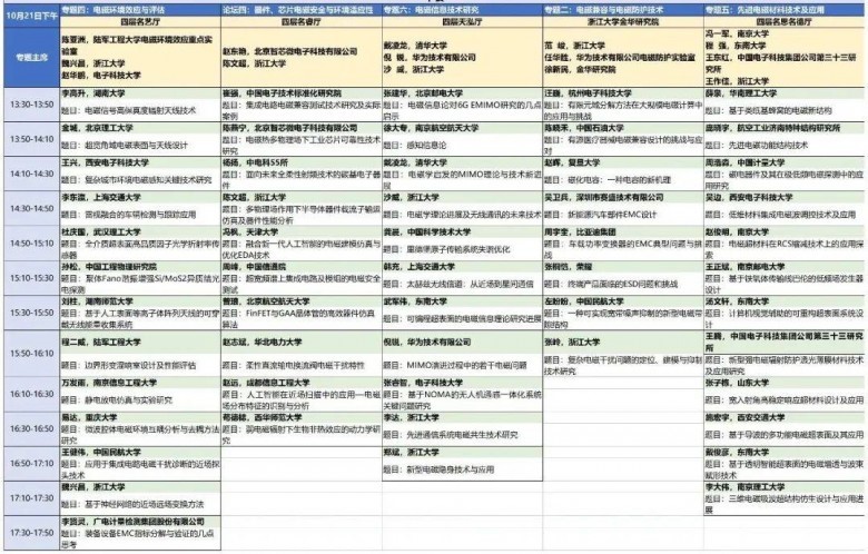 邀請|納特通信邀您參加2023年中國電磁兼容及電磁環(huán)境效應(yīng)技術(shù)及產(chǎn)業(yè)創(chuàng)新大會