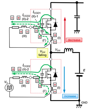 橋式電路的開關產(chǎn)生的電流和電壓