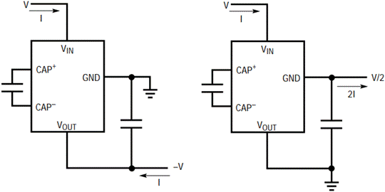 開關(guān)電容穩(wěn)壓器提供電流增益