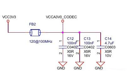 VCC（電源）和 GND（地）之間電容的作用